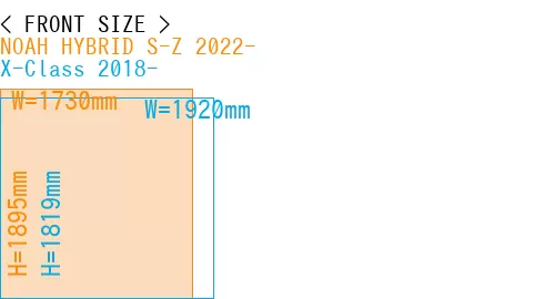 #NOAH HYBRID S-Z 2022- + X-Class 2018-